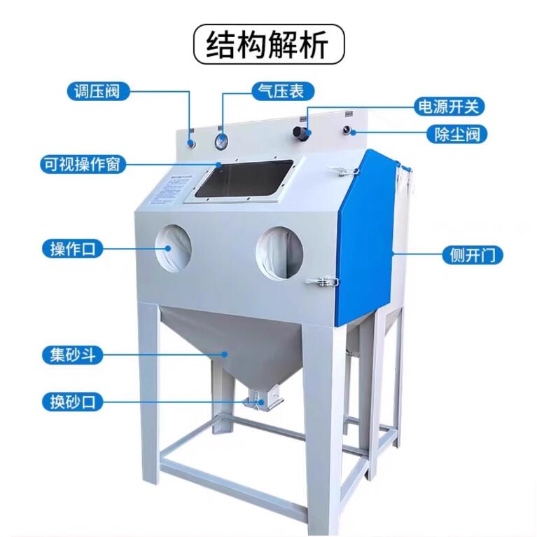 BanjarmasinSandblasting machine